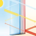 Lexikon-Energiegewinnfenster-PaXsolarWhite